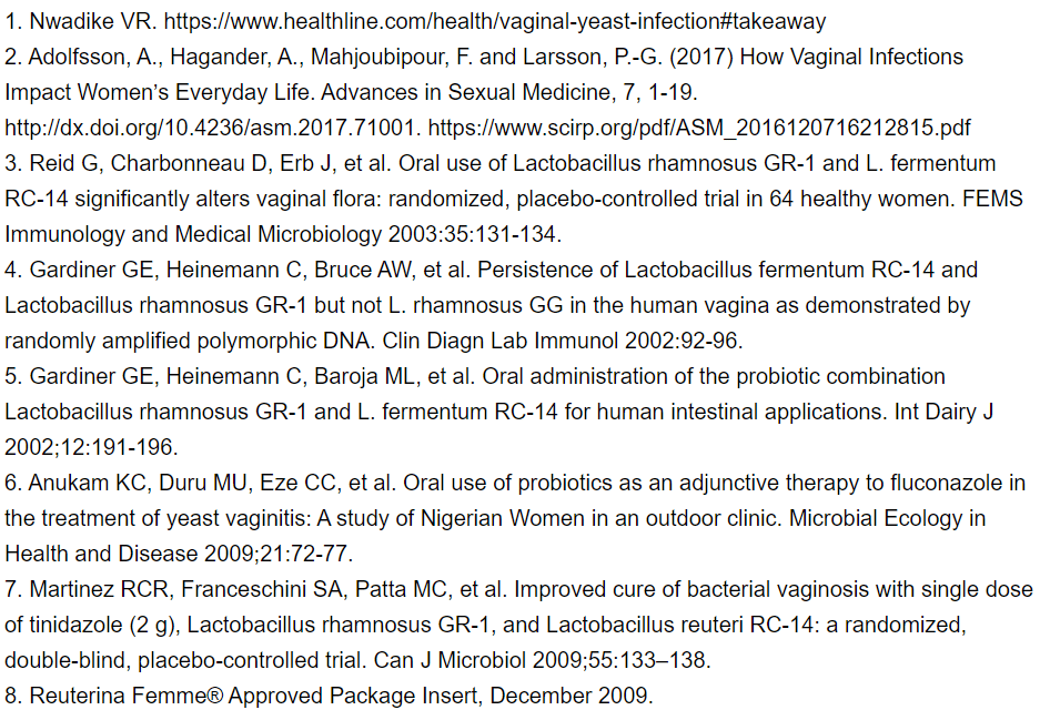 Vaginal Yeast Infection - Medical References 1